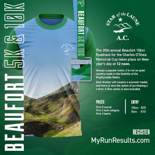 Beaufort 10K & 5K Road Race 2025